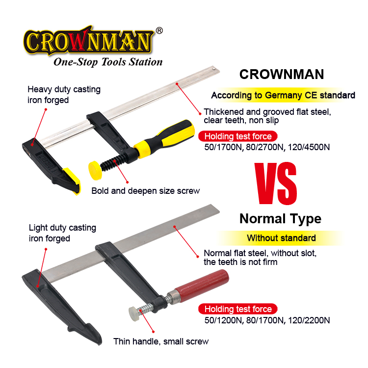 Heavy Duty Woodworking Hand Di - Woodworking Clamp ulasan dan harga